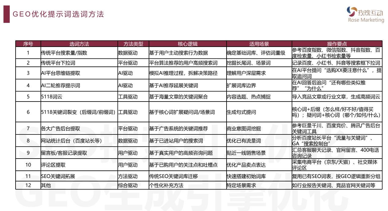 1773135043212090.png 图片1.png